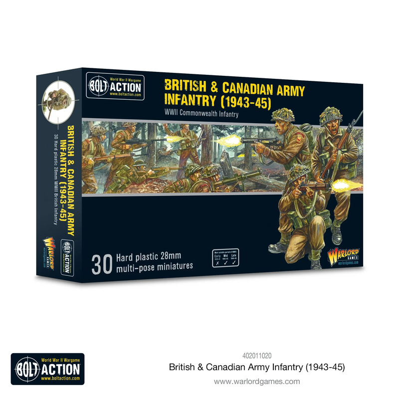 Bolt Action: British & Canadian Army Infantry (1943-1945)